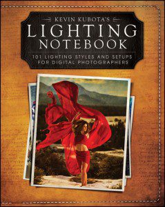 lighting