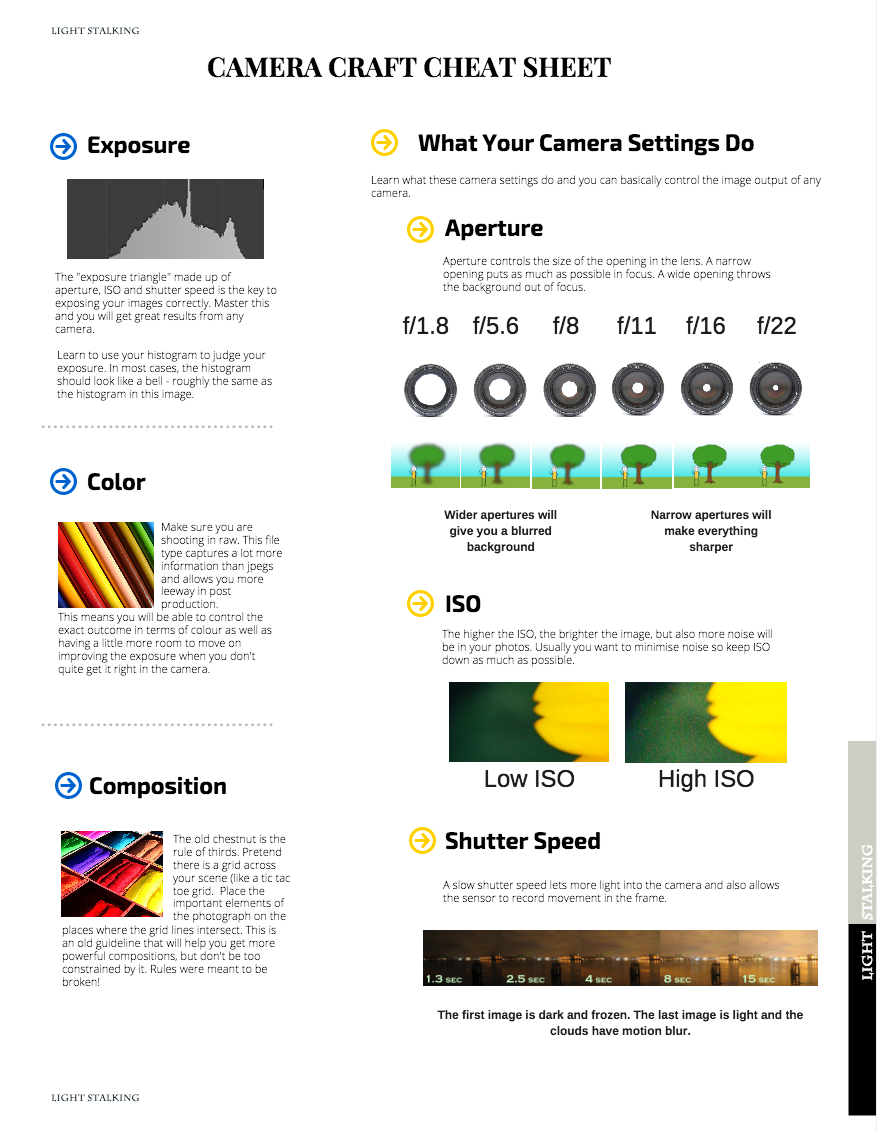 camer-craft-cheat-sheet.png