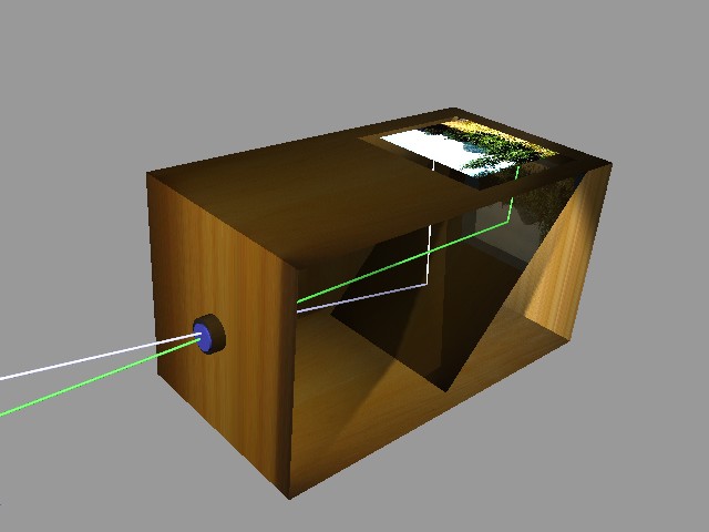 camera obscura box