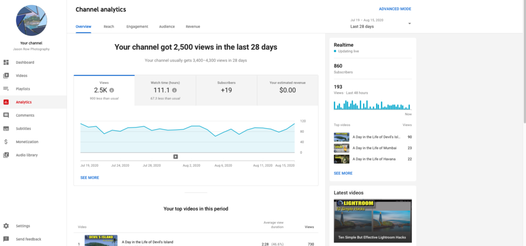 Youtube analytics screenshot