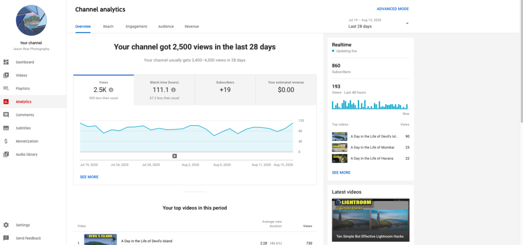 Youtube analytics screenshot 