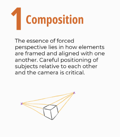 Example essential considerations panel from a Light Stalking photography Blueprint