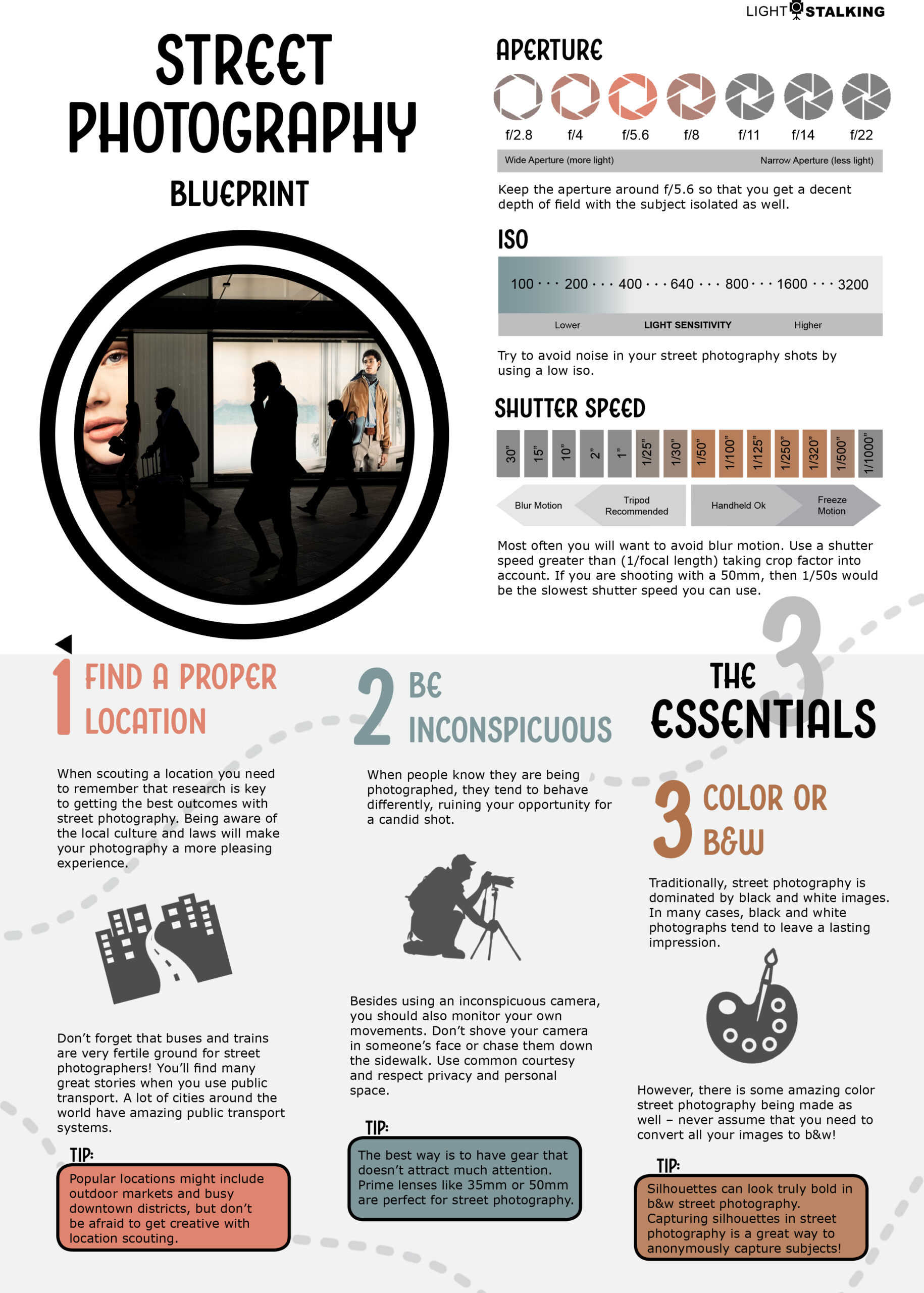 Street Photography Blueprint | Light Stalking