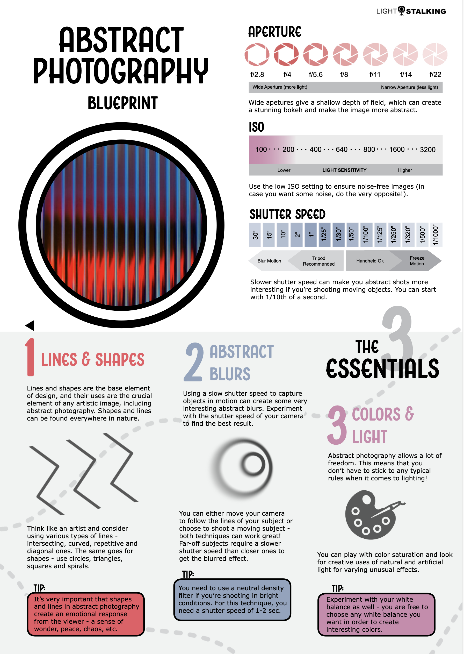 Abstract Photography Blueprint