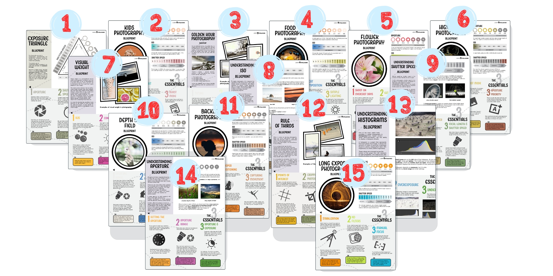 The 15 photography cheat sheets included in the Blueprints Mini-Pack