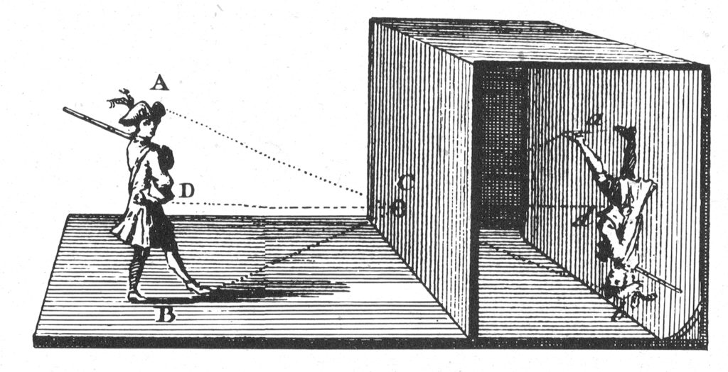 From the Camera Obscura to the Revolutionary Kodak