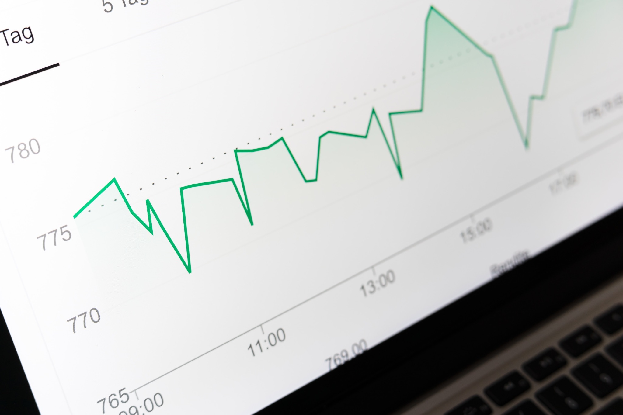 Generic business graph