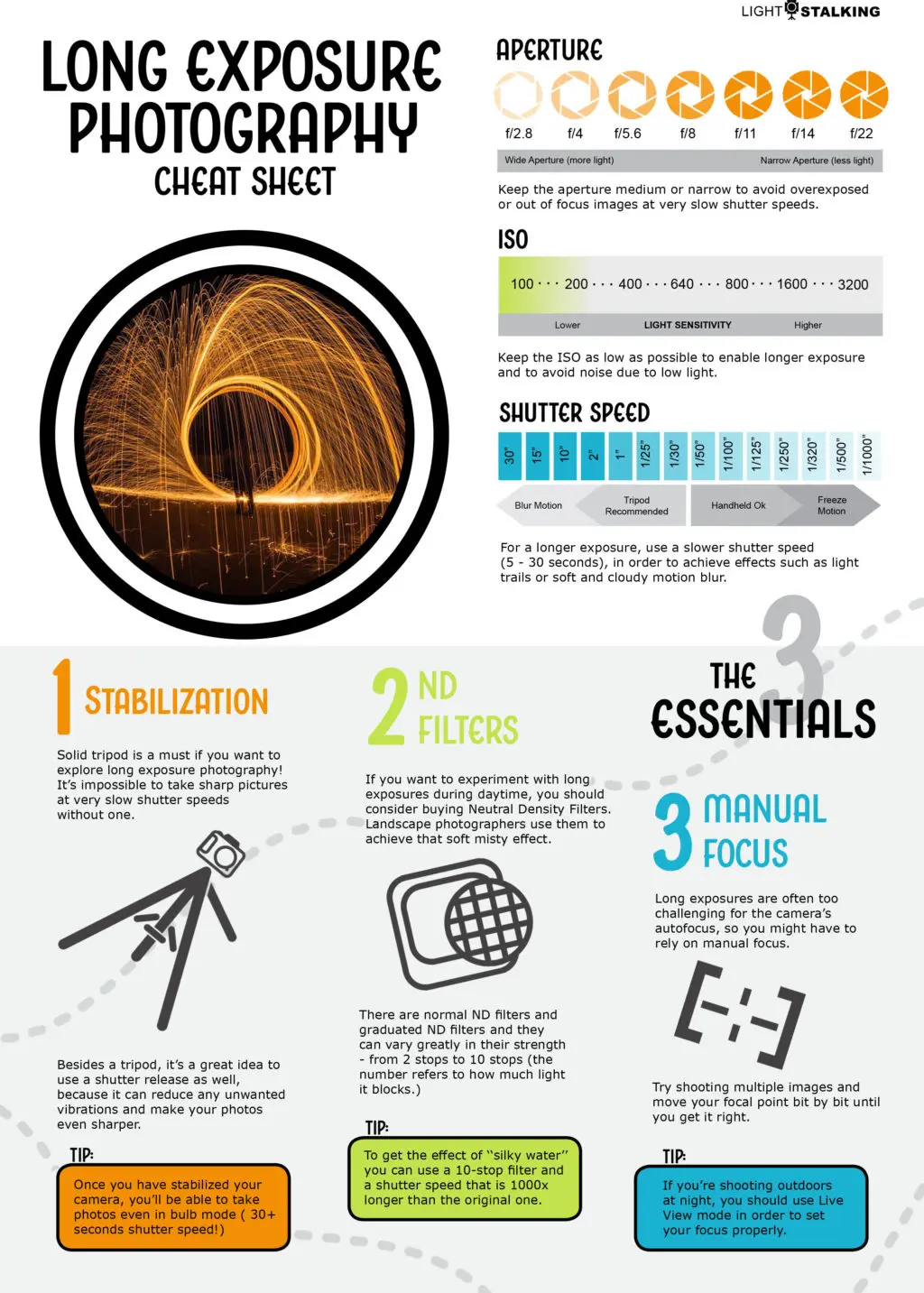 long-exposure-cheat-sheet-new