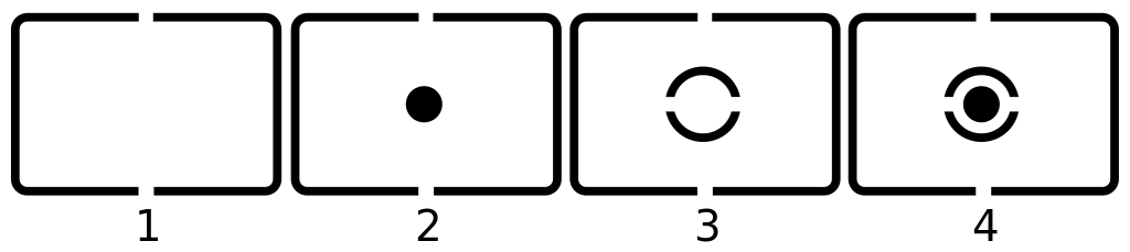 Canon metering mode icons. 1 - center weighted; 2 - spot metering; 3 - partial metering; 4 - matrix (evaluative) metering