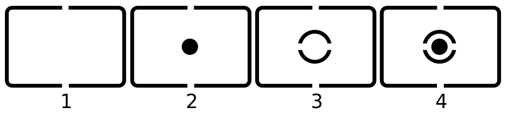 metering modes