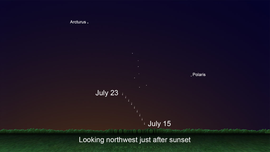 sky chart showing where to look for the comet in late july to the northwest