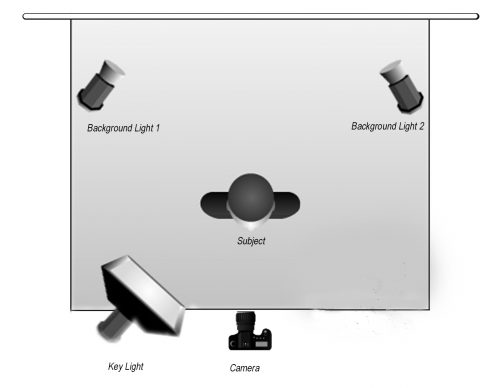 Key light studio hotsell