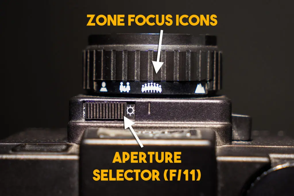 holga focusing icons and aperture selector switch